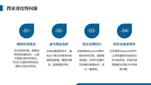 DEEPSEEK使用技巧人工智能通用PPT模板
