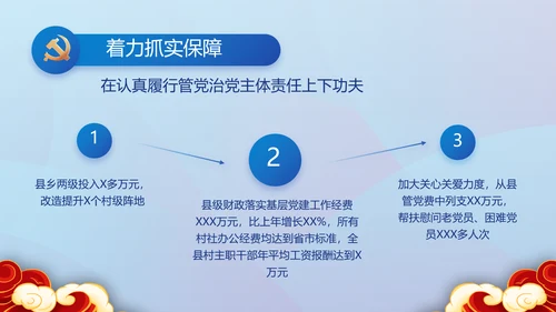 蓝色大气党建党支部年终工作总结PPT
