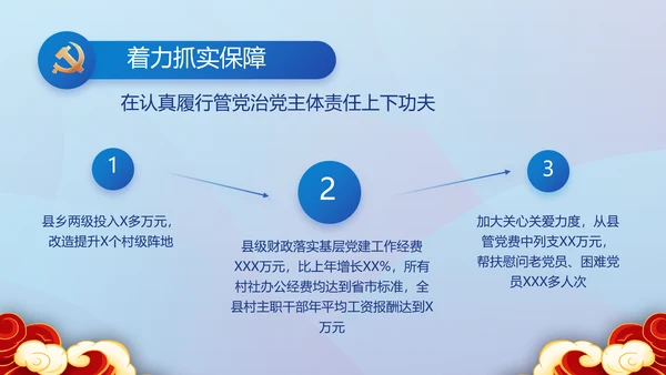 蓝色大气党建党支部年终工作总结PPT