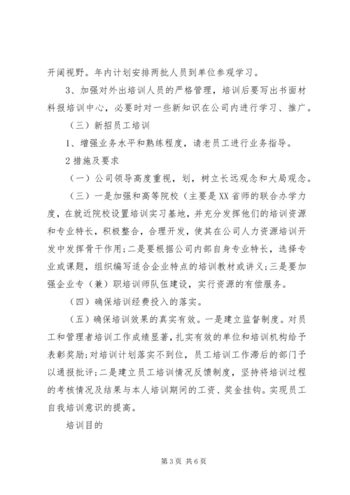 人力资源年度工作计划.docx