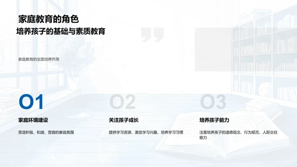 家校合作共育方略PPT模板