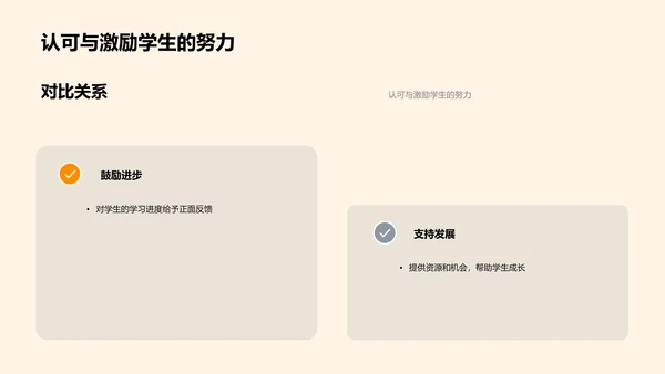 二年级学习回顾与展望