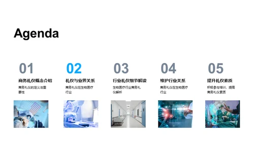 生物医疗业务礼仪