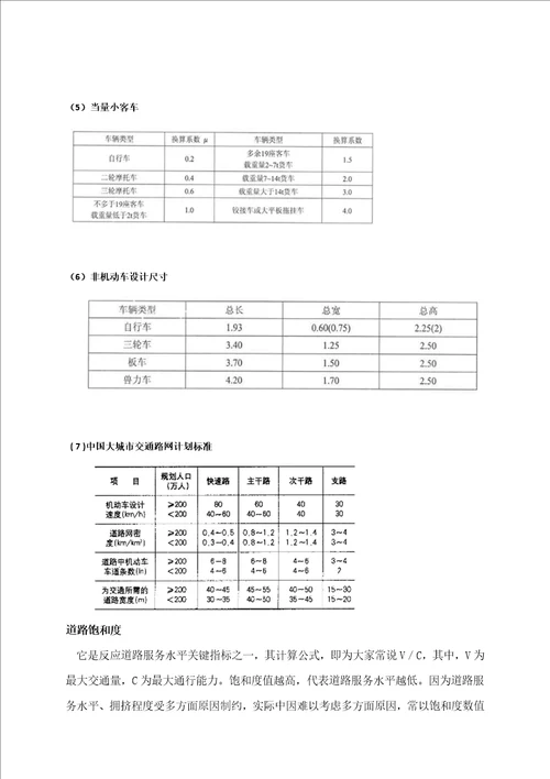 全国大学生数学建模竞赛写作模板2样稿