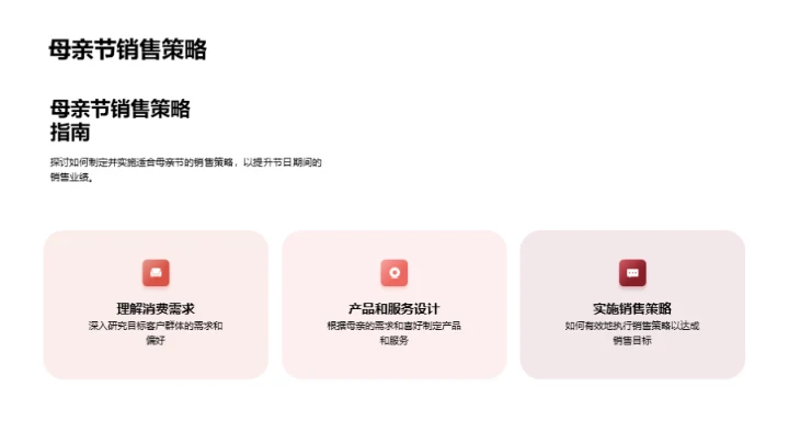 母亲节市场营销攻略
