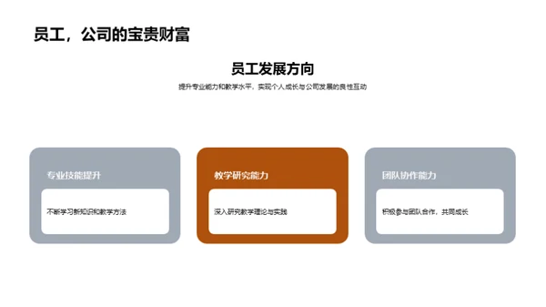 教育行业发展报告