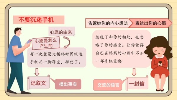 统编版语文六年级下册2024-2025学年度习作：心愿（课件）