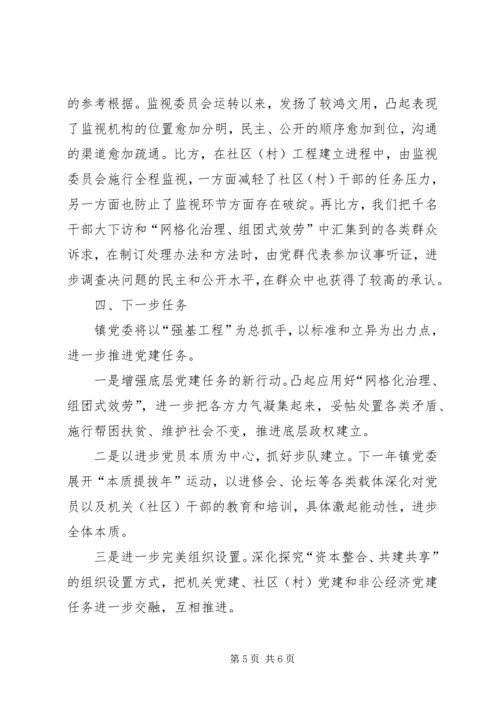 党建创新共鸣经验交流.docx