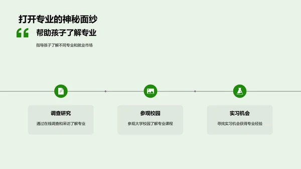 家长指导职业规划PPT模板