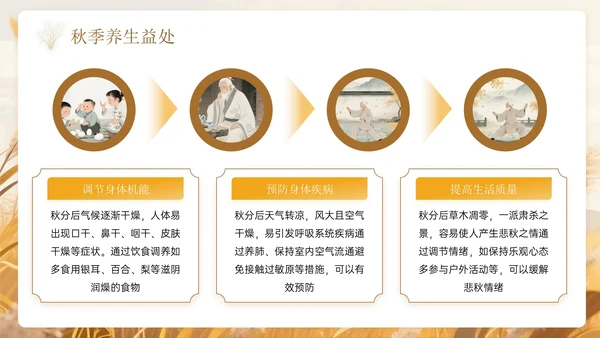棕色系中国风秋分节气PPT模板
