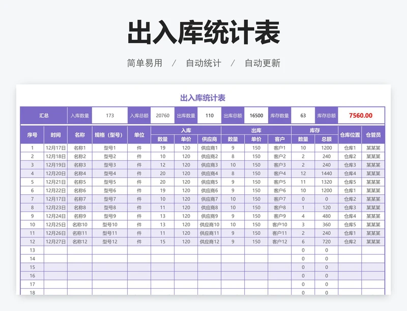 出入库统计表