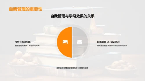 学科掌握与学习技巧