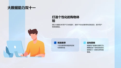 双十一大数据营销PPT模板