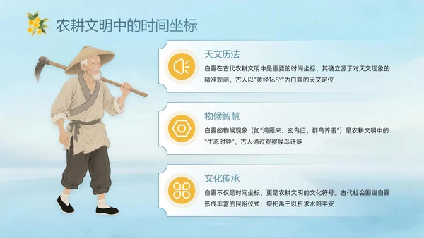 蓝绿黄色中国风白露节气PPT模板