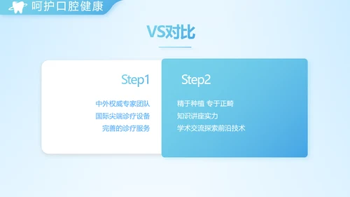 蓝色简约牙科项目计划书动态PPT模板