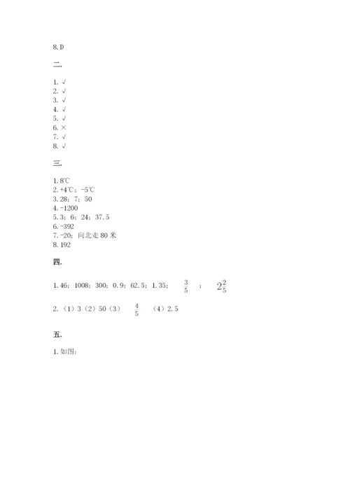 西师大版数学小升初模拟试卷及完整答案（名校卷）.docx