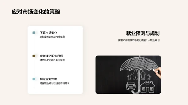 规划之道：职业与就业