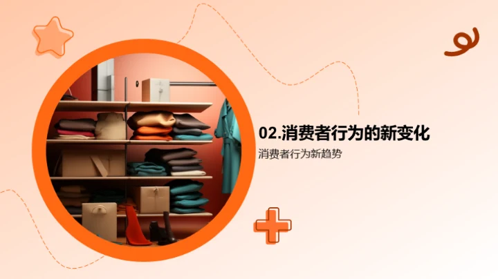 疫情影响下的服装市场演变