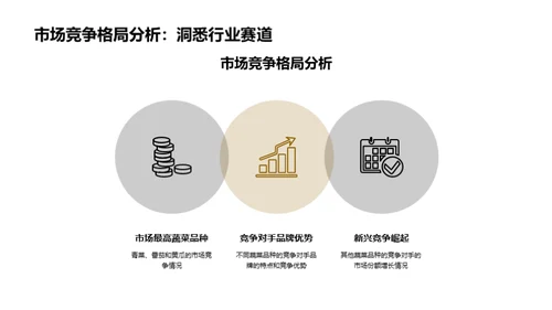 掌握蔬菜市场脉动