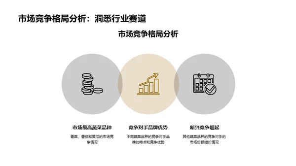 掌握蔬菜市场脉动