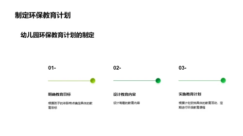 启蒙环保教育