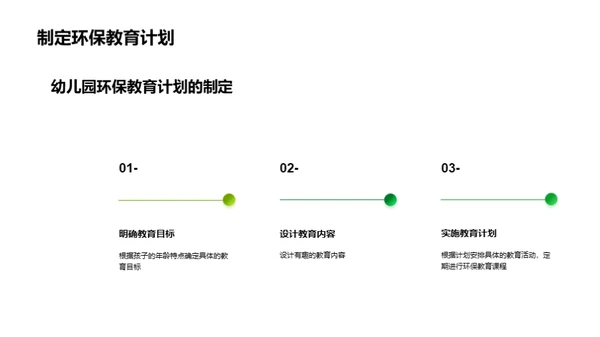 启蒙环保教育