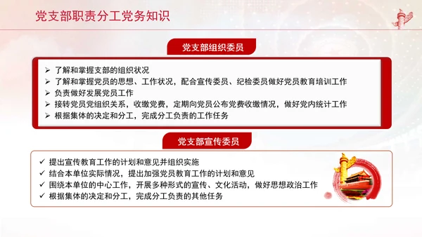 党支部职责分工党务知识工作职责介绍党课
