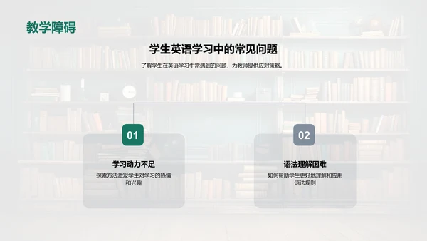 英语教学创新提升