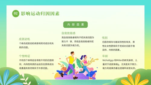 绿色卡通插画清新植物运动心理学教育课件动态PPT