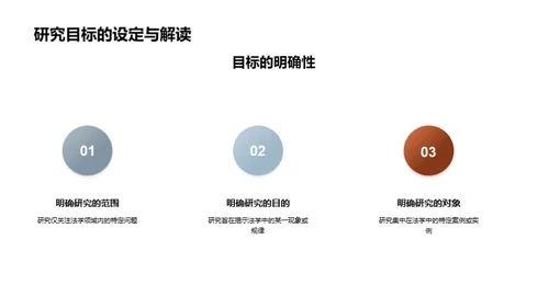 法学研究全解析