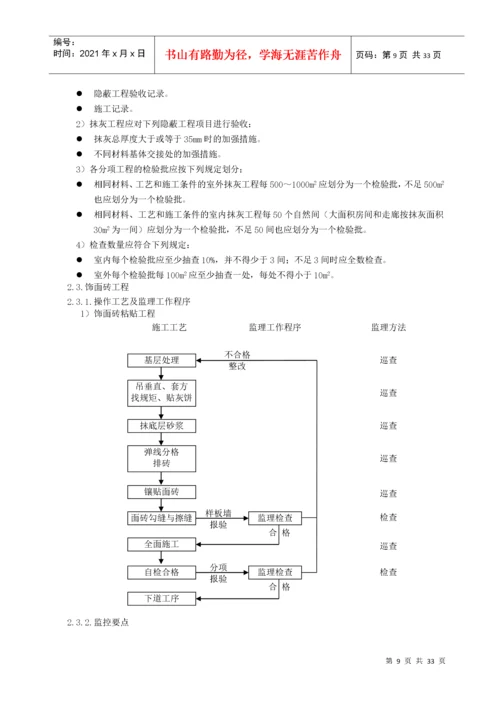 建筑装饰装修工程监理细则(doc 32页).docx