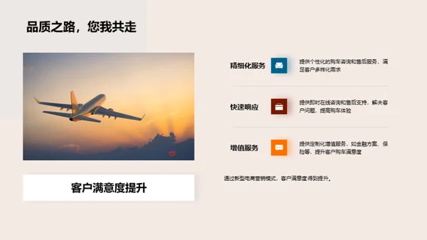 汽车行业的电商革新