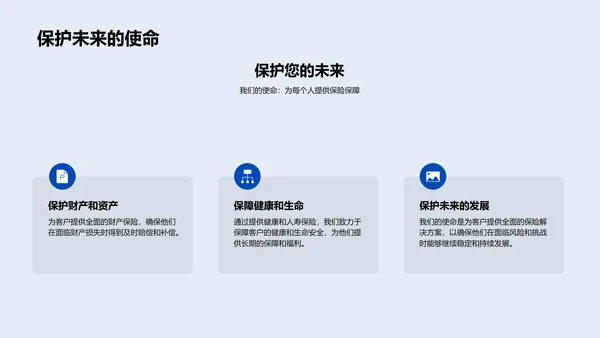 保险业演变与公司文化