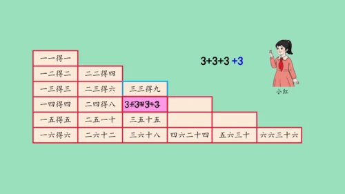 （2023秋新插图）人教版二年级数学上册 4 表内乘法（一）整理和复习（第1课时）（课件）(共45张