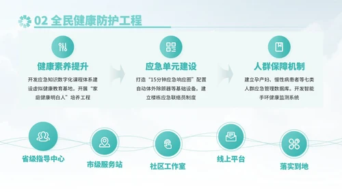 蓝绿色插画风健全公共卫生应急管理体系PPT模板