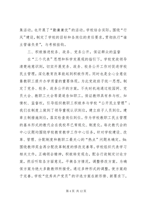 学院党风廉政建设自查报告.docx