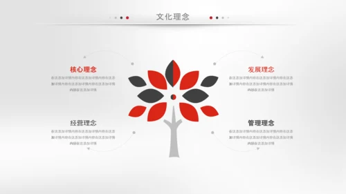 简约企业宣传企业简介公司简介PPT模板