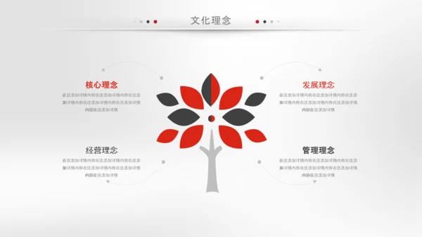 简约企业宣传企业简介公司简介PPT模板