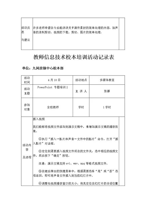 教师信息技术校本培训活动记录表