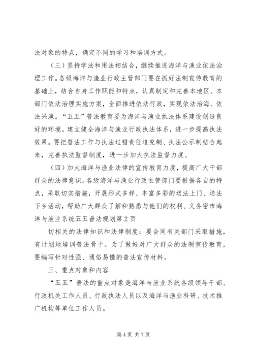 市海洋与渔业系统五五普法规划 (3).docx