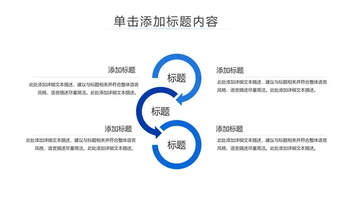 蓝色互联网智慧城市建设发展规划PPT模板