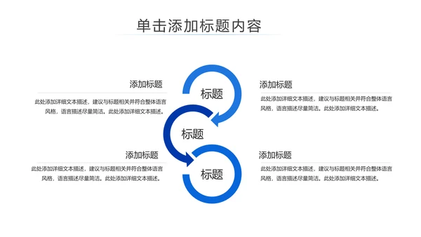 蓝色互联网智慧城市建设发展规划PPT模板