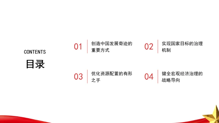 五年规划是中国之治的突出优势ppt课件