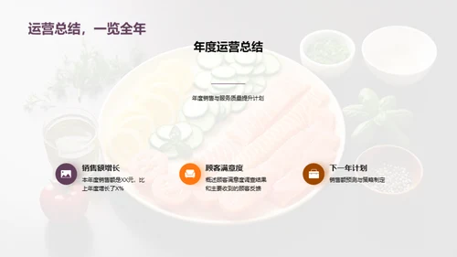 美食业绩与展望