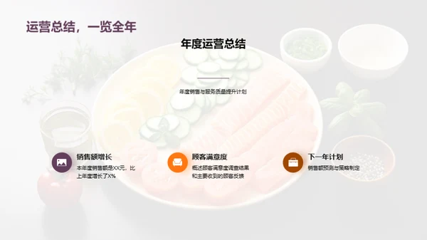 美食业绩与展望