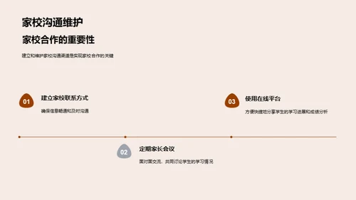 学习成绩深度剖析