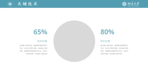 环境艺术学与工程论文答辩通用PPT模板