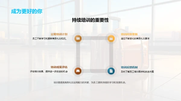 旅游业商务礼仪解析