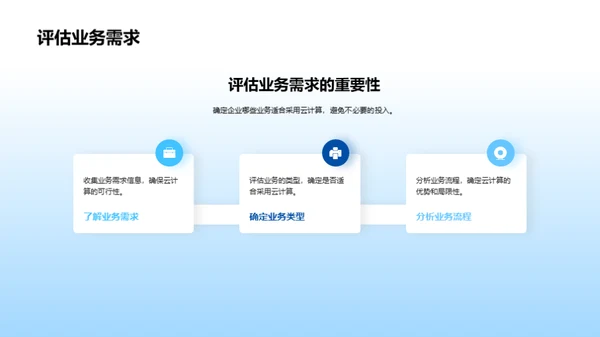 3D风IT互联网学术答辩PPT模板