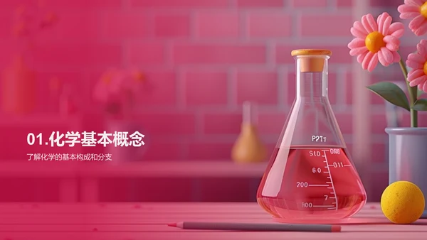 日常化学应用PPT模板